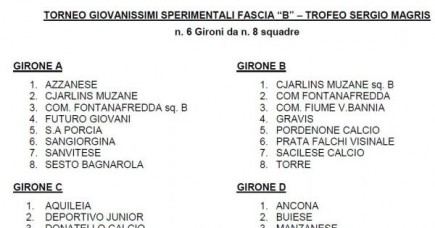 GIRONE GIOVANISSI SPERIMENTALI