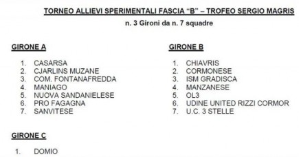 GIRONE ALLIEVI SPERIMENTALI
